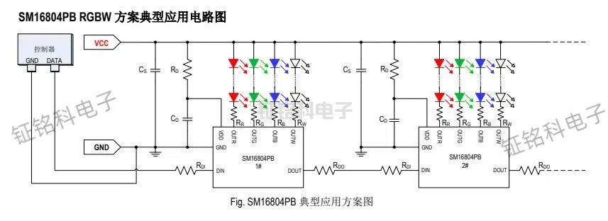 SM16804PB 典型应用方案图.jpg