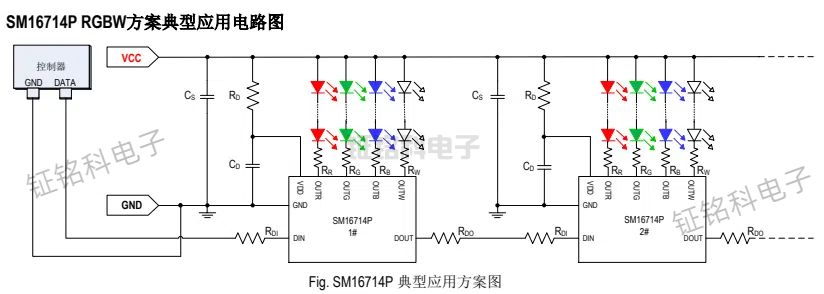 SM16714P RGBW方案典型应用电路图.jpg