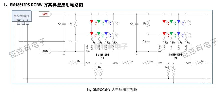 SM18512PS典型应用案例.jpg