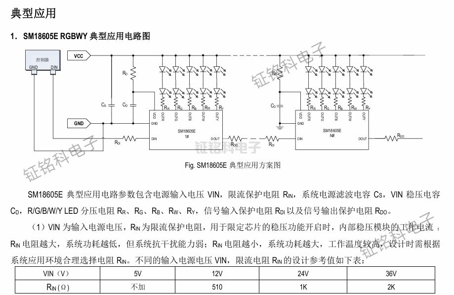 从氛围灯到广告屏,SM18605E 成多色 LED 驱动首选芯片(图1) SM18605E RGBWY典型应用电路图.jpg