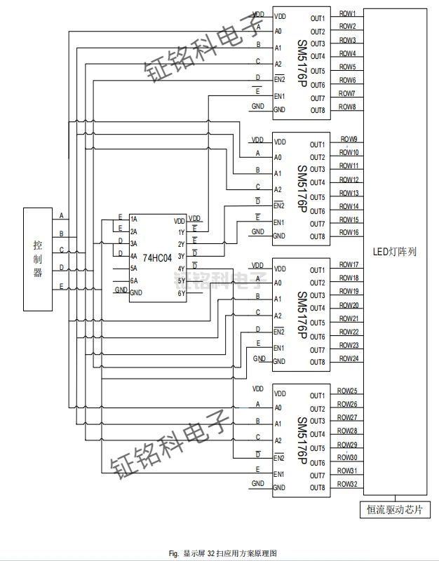 显示屏 32 扫应用方案原理图.jpg