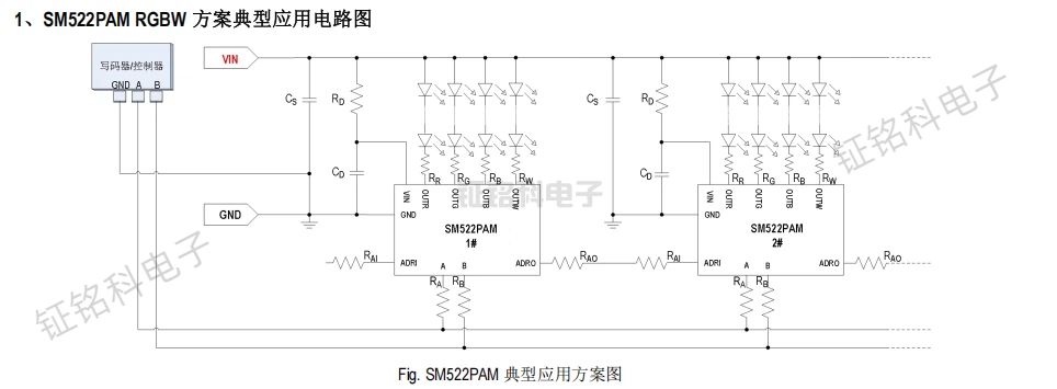 SM522PAM 典型应用方案图.jpg