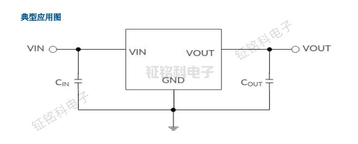 7533典型应用图.jpg
