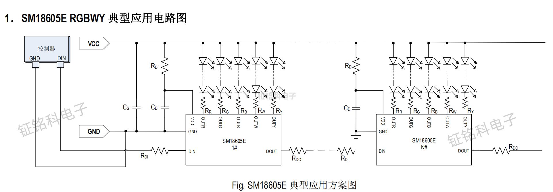 单线归零码五通道驱动上新|SM18605E,细腻调光守护高品质 LED 光影(图1) SM18605E 典型应用方案图.jpg